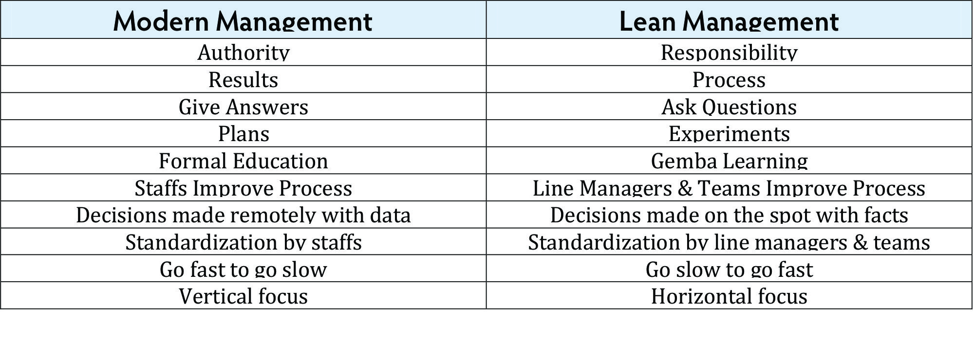 managing quality improvement in healthcare essay Total quality management (tqm) in healthcare total quality continuous quality improvement (cqi) in health care espouses customer service and. managing quality improvement in healthcare essay Total quality management (tqm) in healthcare total quality continuous quality improvement (cqi) in health care espouses customer service and.