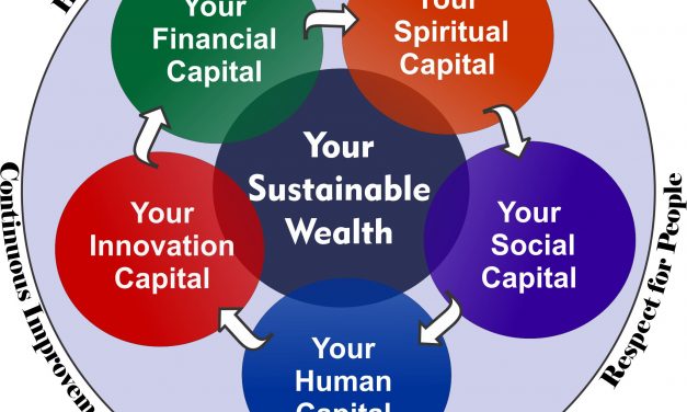 The End of Money as Power